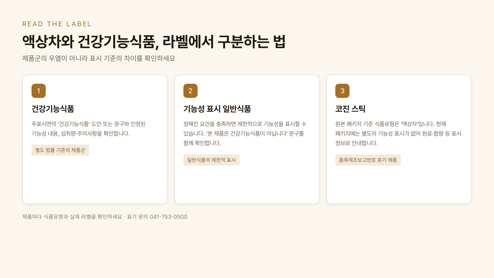 건강기능식품, 기능성 표시 일반식품, 코진 액상차의 라벨 확인 위치를 비교한 인포그래픽